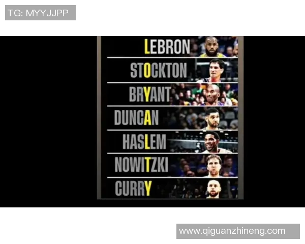 帕金斯谈詹姆斯IG取关自己：固执个性让我们都不主动联系